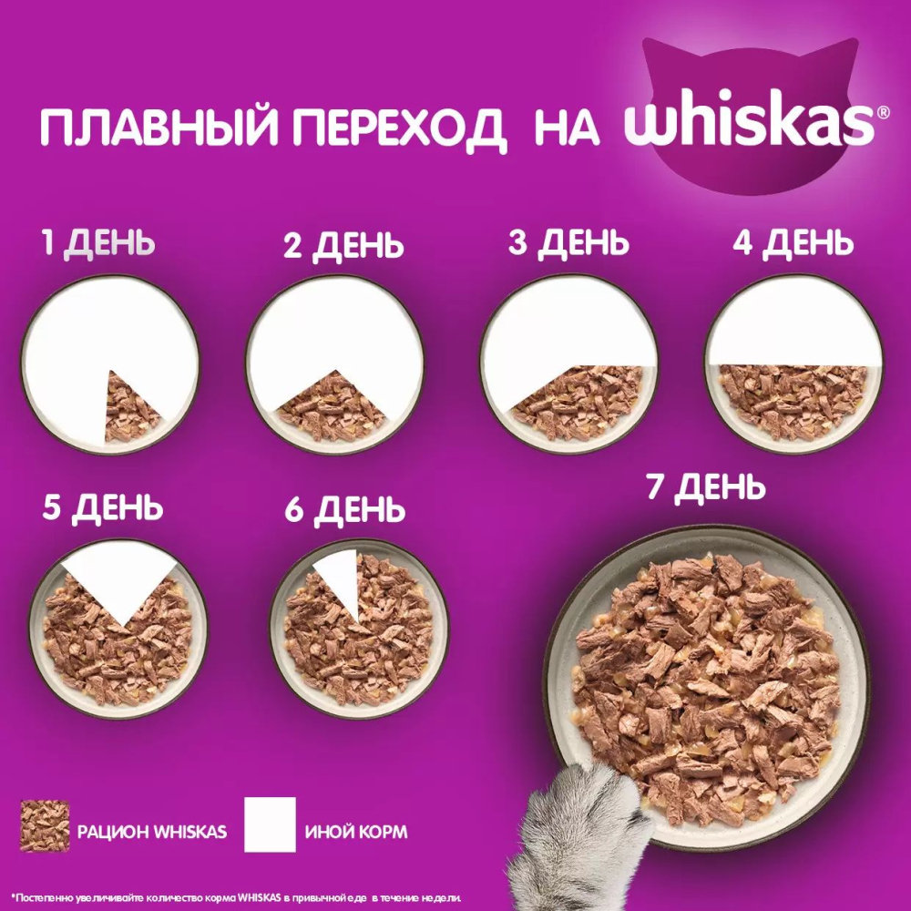 Влажный корм для кошек Whiskas, с курицей, кусочки в желе, пауч, 75 г