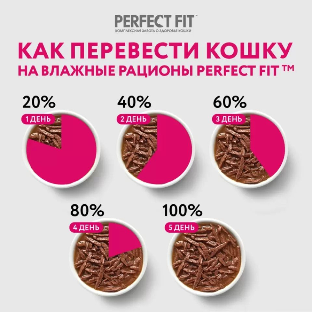 Влажный корм для кошек Perfect Fit Sterile, для стерилизованных кошек, паштет с индейкой, пауч, 75 г