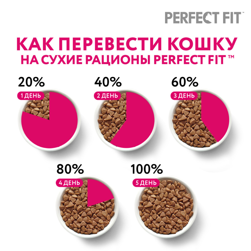 Влажный корм для котят Perfect Fit, со вкусом курицы, кусочки в соусе, пауч, 75 г