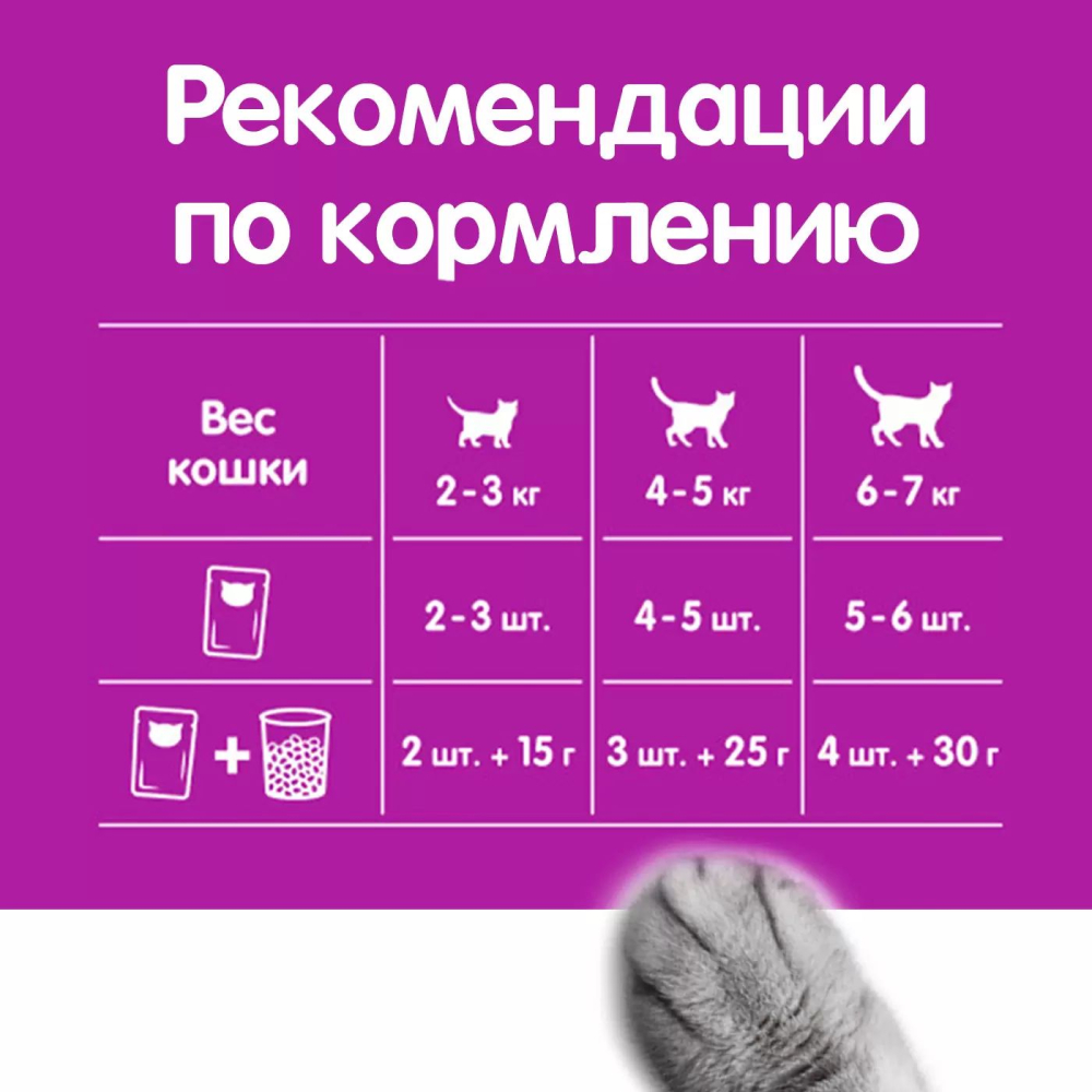 Влажный корм для кошек Whiskas, с курицей, кусочки в желе, пауч, 75 г