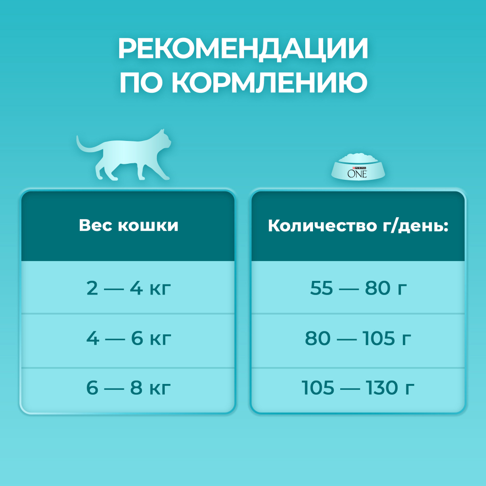 Сухой корм для кошек Purina One для стерилизованных с говядиной и пшеницей, 3 кг