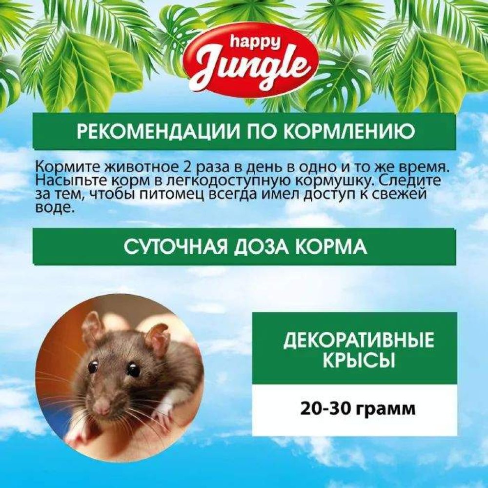 Корм для крыс Happy Jungle, основной рацион, 900 г