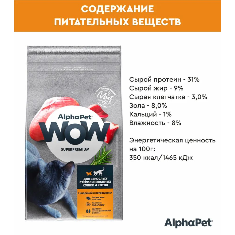 Сухой корм для кошек AlphaPet WOW, для стерилизованных кошек, с индейкой и потрошками, 350 г