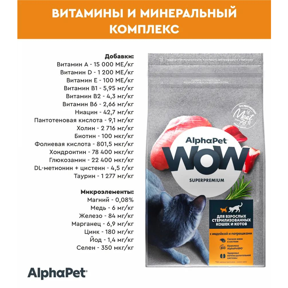 Сухой корм для кошек AlphaPet WOW, для стерилизованных кошек, с индейкой и потрошками, 350 г