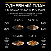 Влажный корм для кошек Pro Plan для стерилизованных с индейкой, в желе, пауч, 85 г