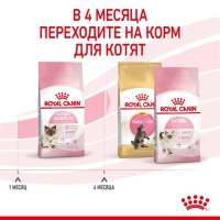 Сухой корм для кошек Royal Canin Mother&Babycat, для котят и кормящих кошек, со вкусом домашней птицы, 400 г