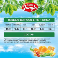 Корм для кроликов Happy Jungle, основной рацион, 400 г