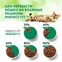 Влажный корм для кошек Perfect Fit Immunity, с индейкой и спирулиной, кусочки в желе, пауч, 75 г