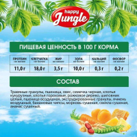 Корм для морских свинок Happy Jungle, основной рацион, 400 г